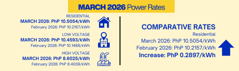 March 2026 rates for website